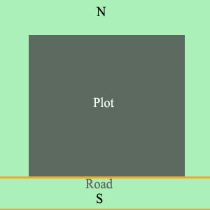 south facing house dosh and remedies